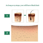 HEALTHY GROWTH GINGER GERMINAL HAIR SERUM